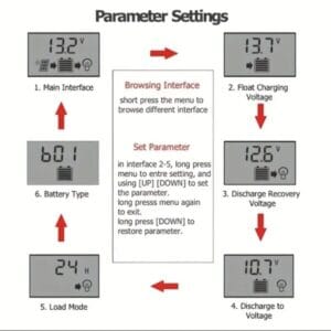100A pwm solar charge controller