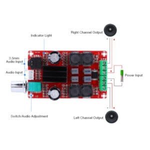 TPA3116D2 TPA3116D2 Stereo Amplifier Module